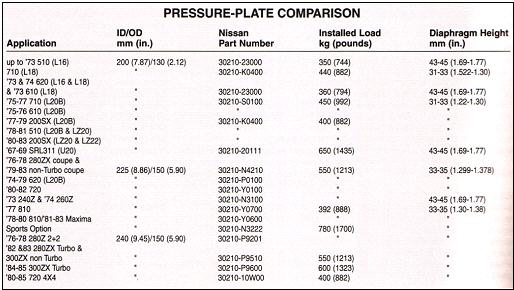 pressure_plate_comparison.jpg