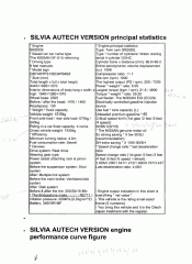 S15 Silvia Autech Version Specs (page 1 of 5)