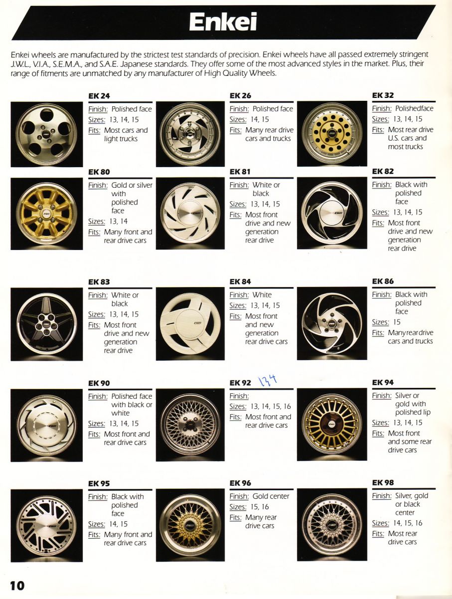 '80s Enkei wheels (Tire Rack Catalog)