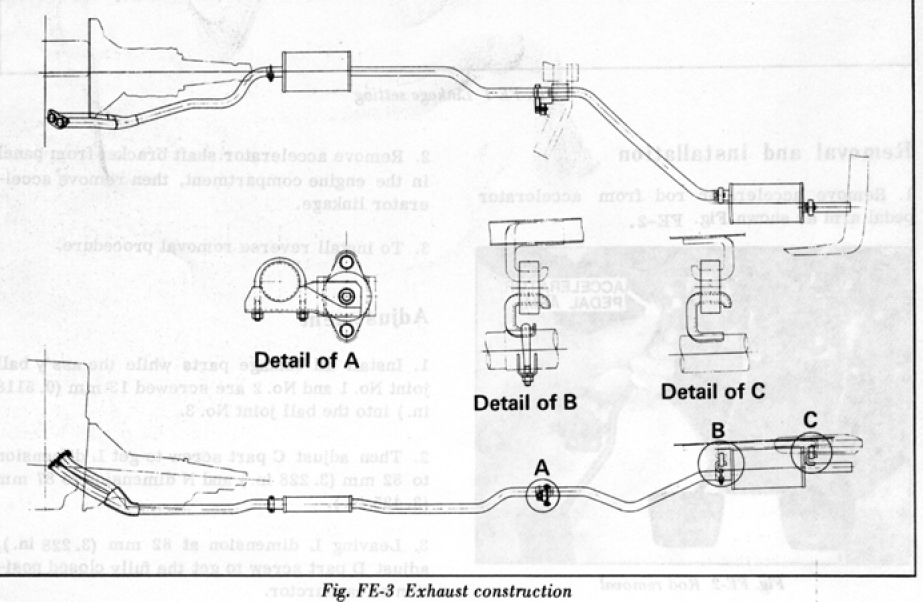 Datsun 510 Exhaust System