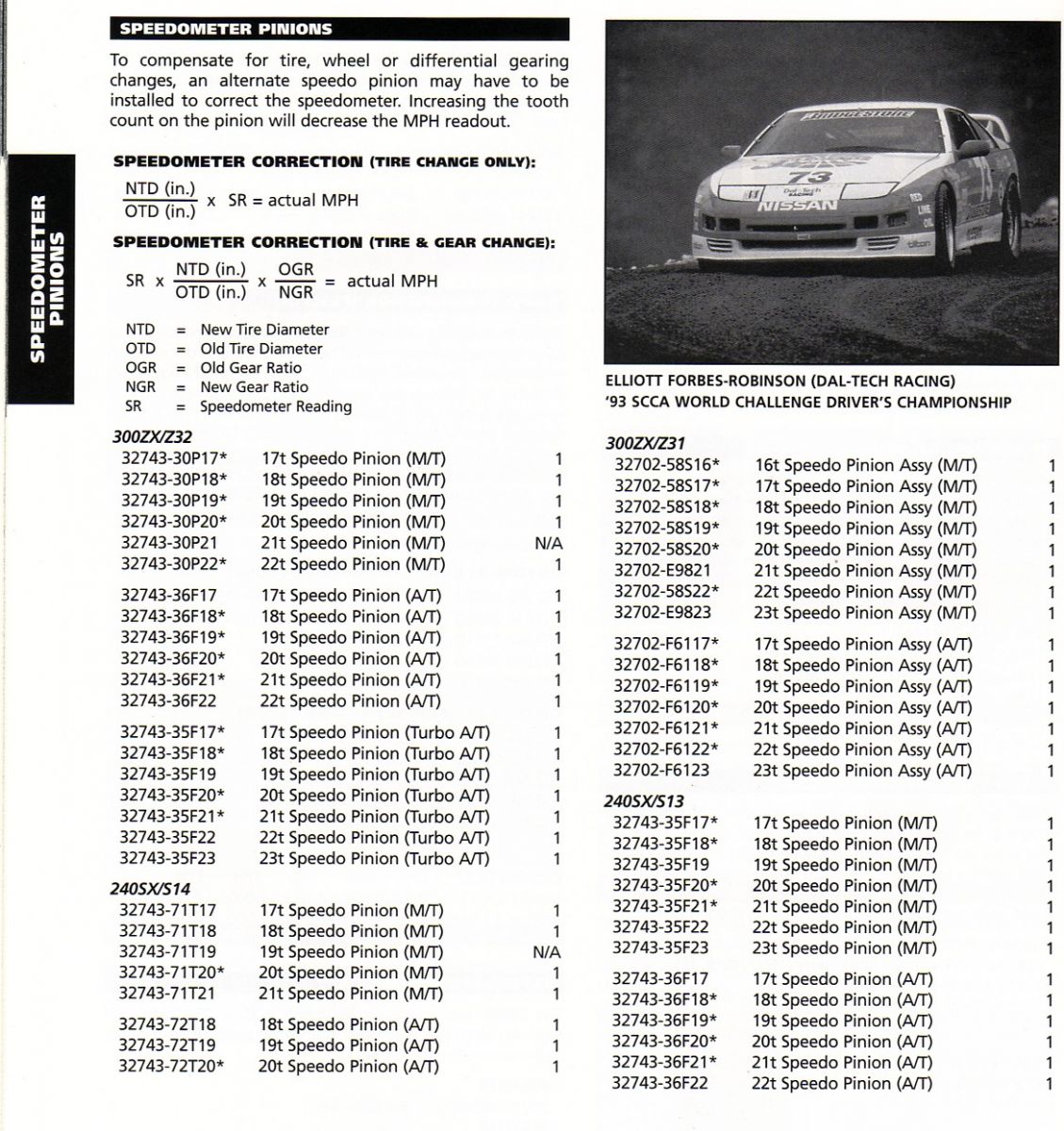 Datsun/Nissan Speedo Pinions (1 of 4)