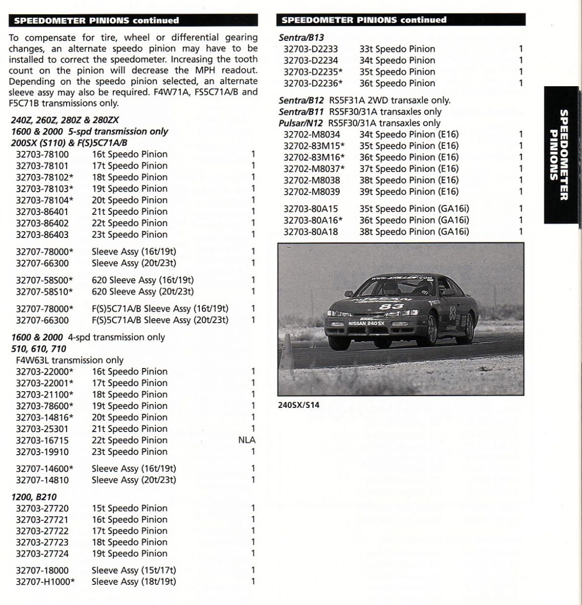 Datsun/Nissan Speedo Pinions (2 of 4)