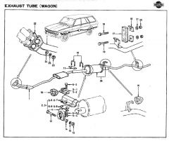 Wagon Exhaust
