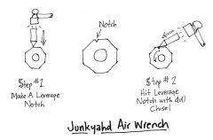 Junkyahd Air Wrench