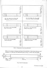 valve guide data